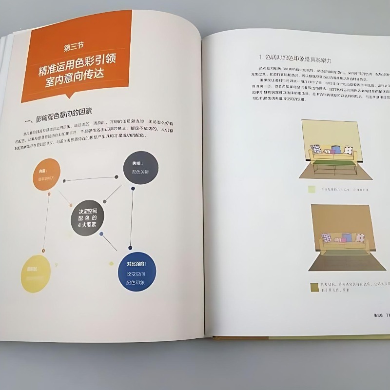 دليل مصمم الديكور الداخلي لمطا - مراجعة Interior Design Handbook وسعره